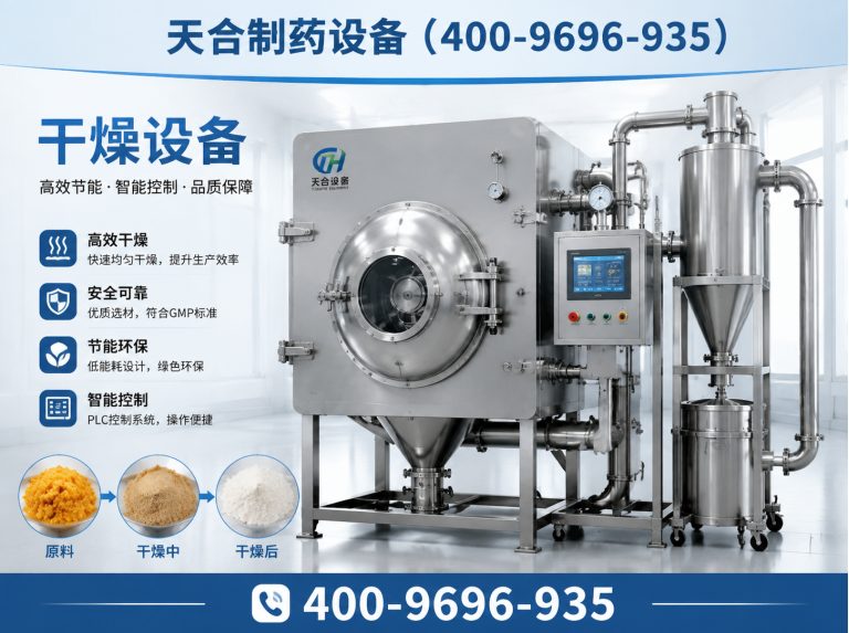 成都天合制药设备展示图